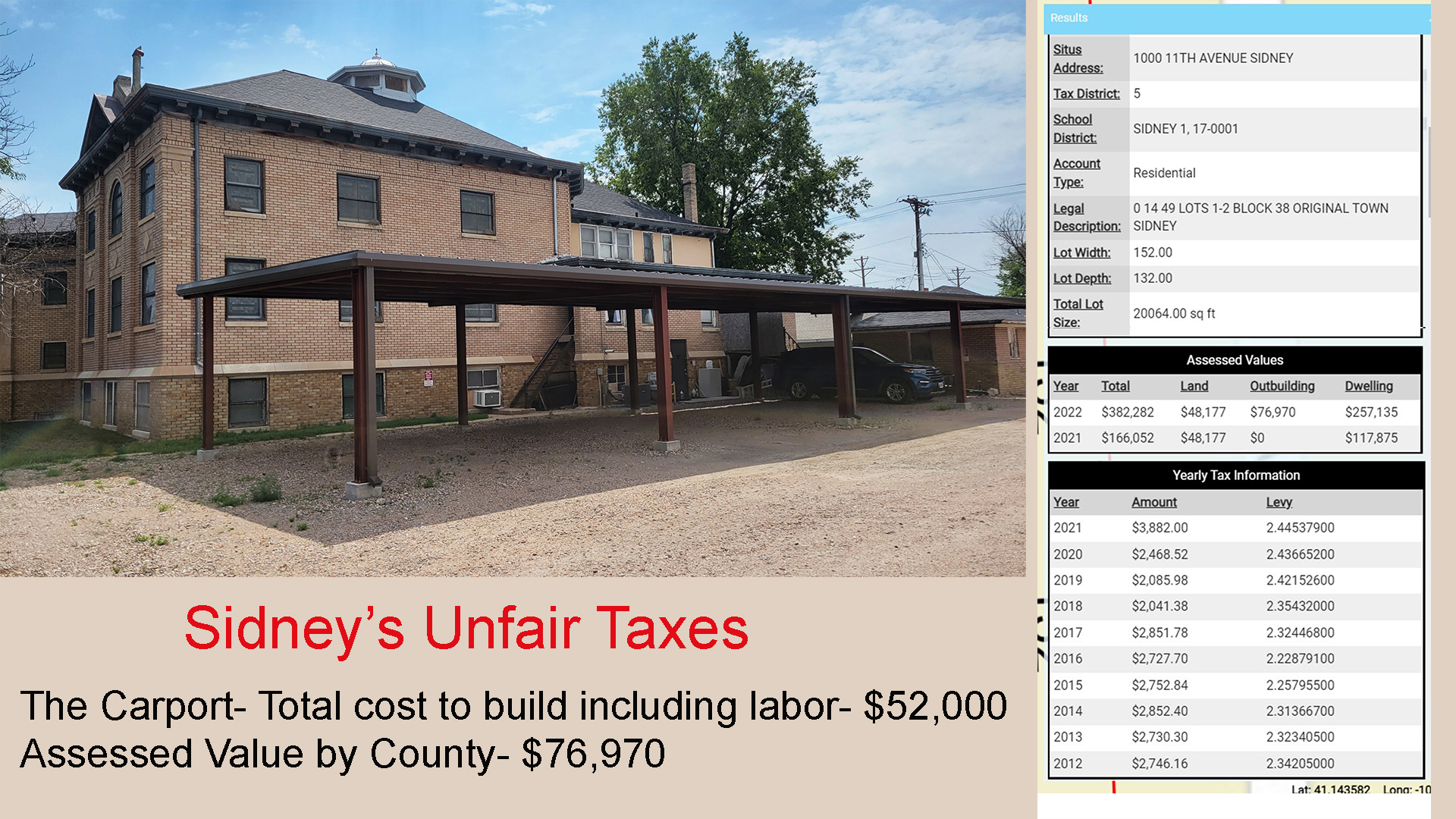 Sidney’s Unfair Taxes Bring Back Sidney